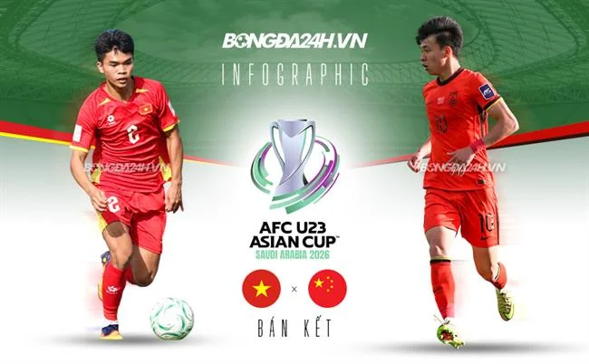 Chuyển khoản ngân hàng 88clup Nổ Hũ