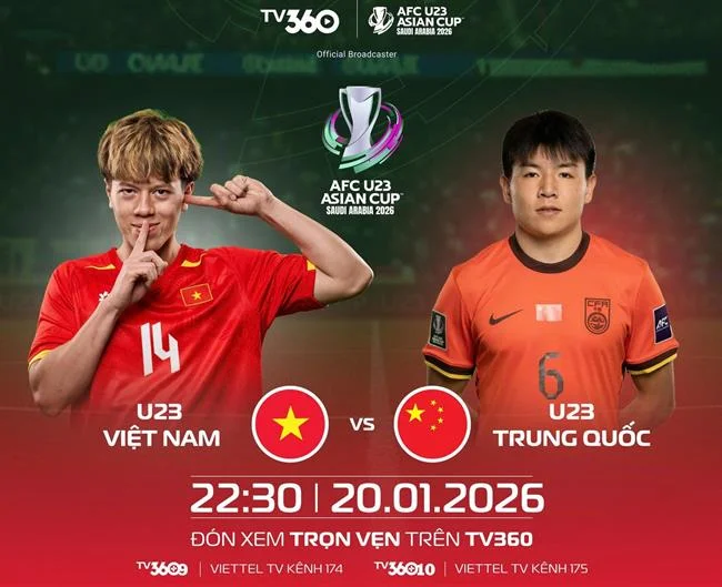 Biểu đồ chiến lược chơi slot game 88clup nổ hũ hiệu quả